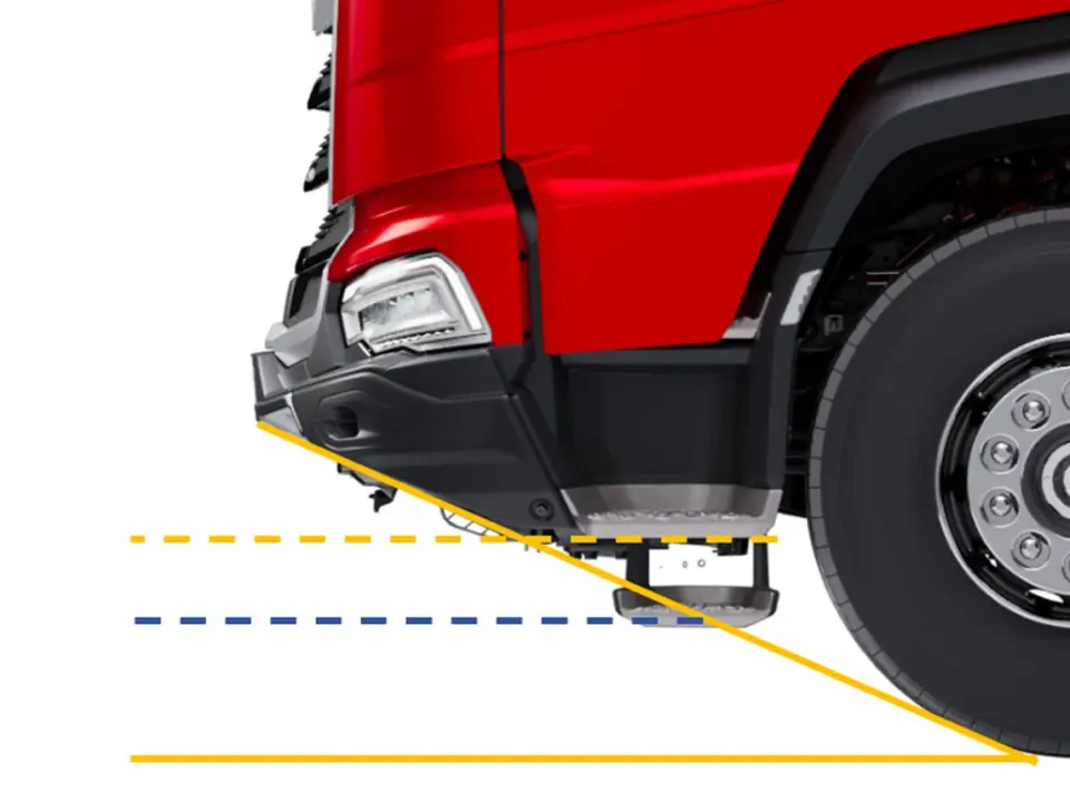 DAF XBC, XDC en XFC Großer Böschungswinkel